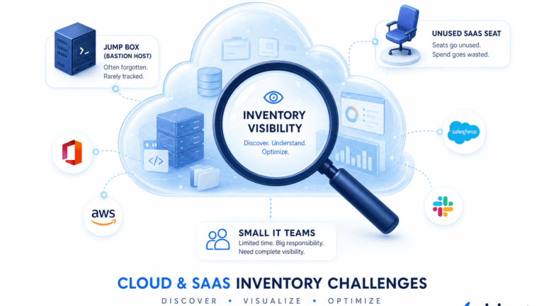 CLOUD AND SAAS INVENTORY FOR SMALL IT TEAMS STILL MISSES JUMP BOXES AND SEATS